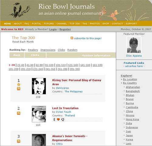 RBJ Top 300 screenshot (as of Oct. 8, 2007)